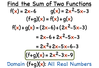 -- Virtual Nerd can help