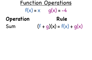 -- Virtual Nerd can help