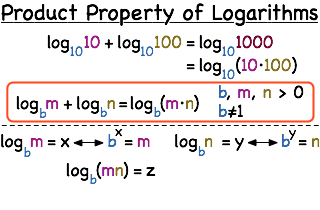 -- Virtual Nerd can help