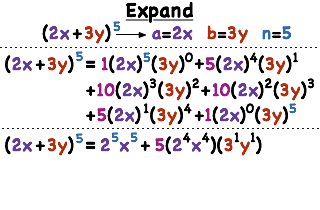 How Do You Expand A Power Of A Binomial Sum Using The Binomial Theorem Virtual Nerd Can Help