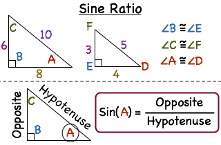 -- Virtual Nerd can help