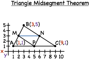 Triangle Midsegment Delta Math -- Virtual Nerd can help