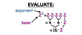 Non Advanced Exponent Example -- Virtual Nerd can help