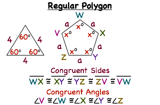 Regular Polygon Define Math -- Virtual Nerd can help
